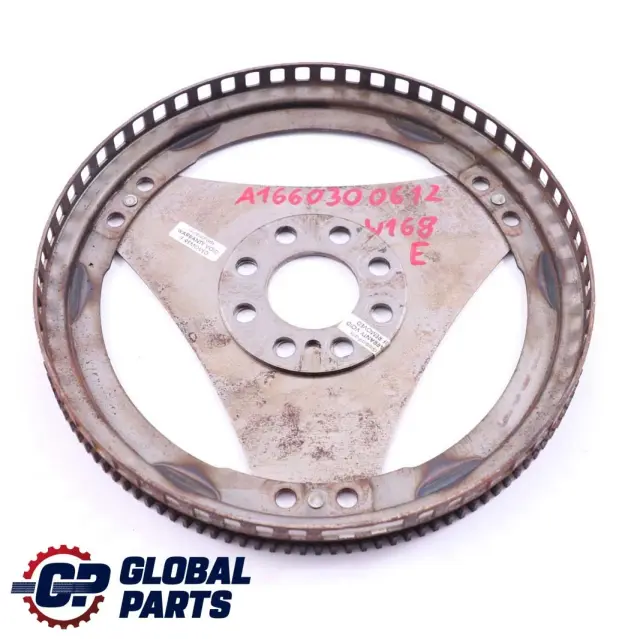globalparts1-1419194
