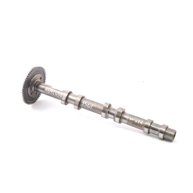 globalparts2-1397079