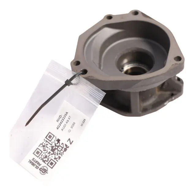 globalparts3-1224946