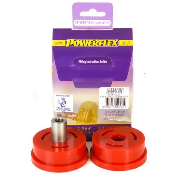 powerflexsuspensionbushes-1171986