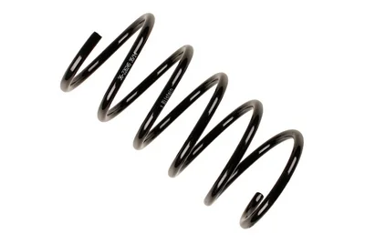 spring-loaded-889900